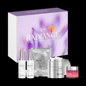 Coffret Radiance, Rituel éclat & anti-fatigue